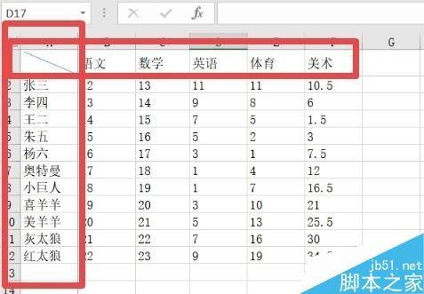 excel表格首行锁定,excel表格首行锁定怎么操作