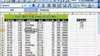 excel管理系统,excel 管理