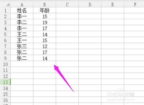 平均公式excel,去掉最大最小求平均公式excel