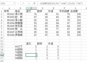 excel积分表[积分在excel里面怎么算]