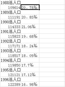 excel的积分公式怎么用[如何用excel做积分计算]