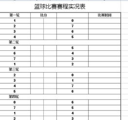 包含excel比分怎样计算胜平负场数的词条