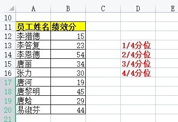 excel中求积分用什么公式[excel如何求积分]