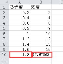 excel如何积分[excel如何积分求封闭曲线面积]