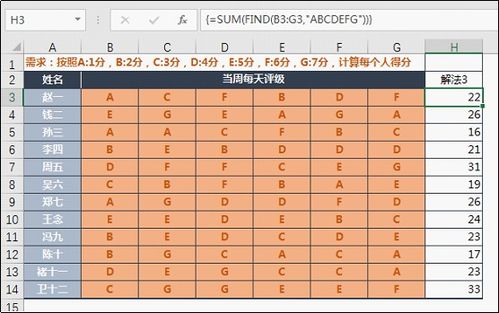 excel中成绩排名怎么用公式,excel中成绩排名怎么用公式排序