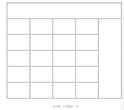 css表格合并,css表格合并边框