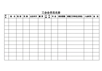 员工花名册表格,员工花名册表格怎么制作