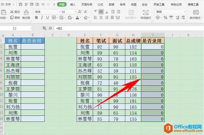 html表格虚线,html表格虚线代码怎么写