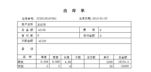 出仓单表格,出货单和出仓单的区别