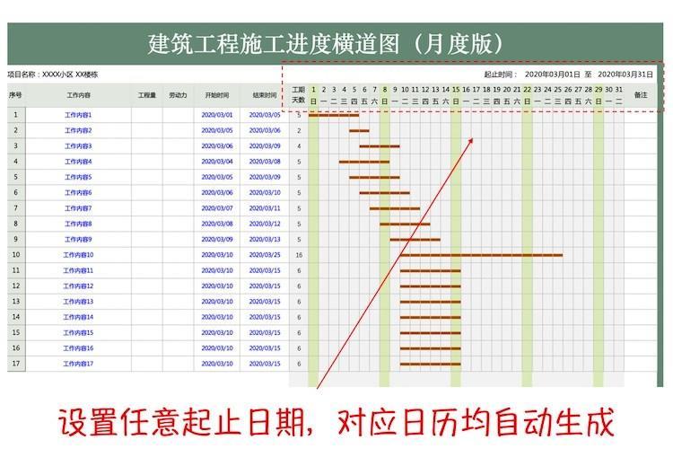 项目进程表格,项目进度表的表达方式