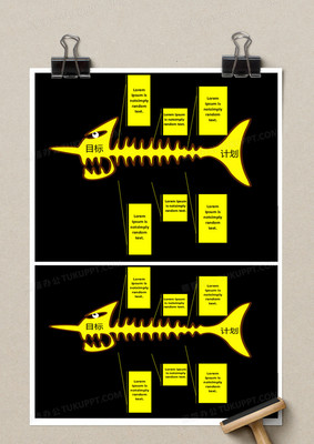 鱼骨图表格,鱼骨图实例