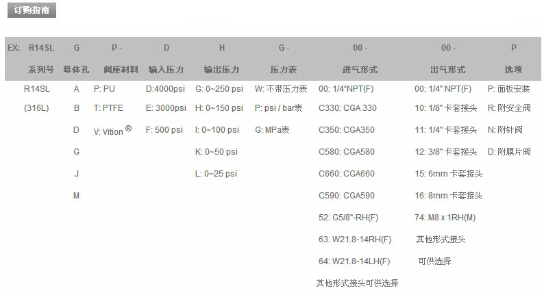 dkp表格的简单介绍