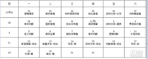 想日表格,xls表格日期表格怎么做