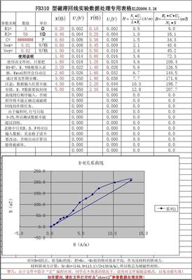 对表格熟悉吗,对表格可以进行什么操作