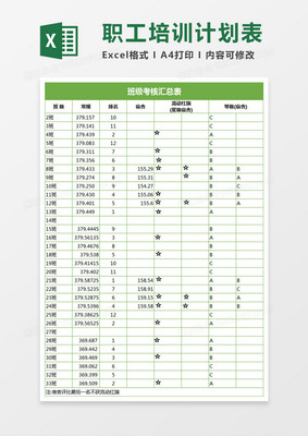 员工培训计划表格式,员工培训计划及培训记录