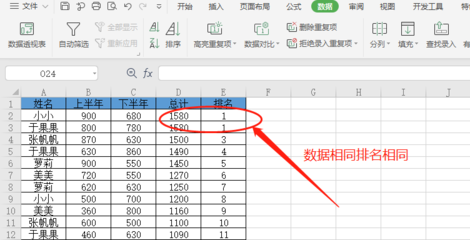 表格数据排名,表格数据排名函数