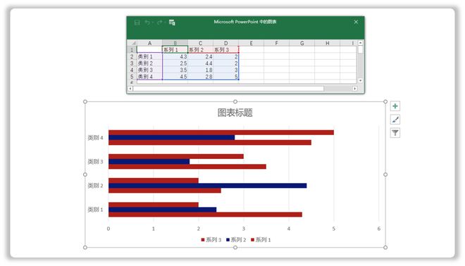 ppt中如何插入excel表格的简单介绍