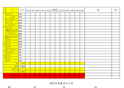 统计表格图,统计表格图片幼儿园