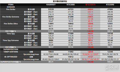 spy表格的简单介绍