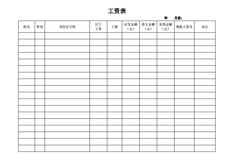 薪资表格模板,简单薪资表怎么做