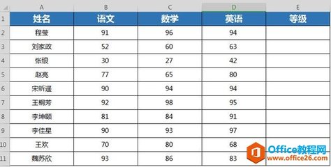 表格如何用and,表格如何用身份证计算年龄