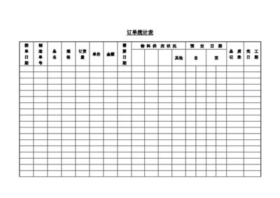 订单表格下载,订单表格怎么做模板