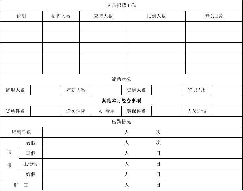 协同表格,协同表格 没有服务器