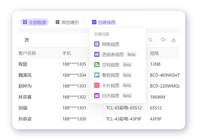 电子表格数据透视表,电子表格数据透视表的报表布局是在什么选项卡下