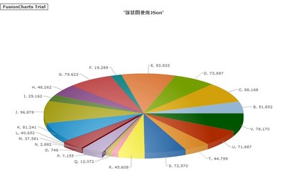 统计表格式,统计表格怎么做