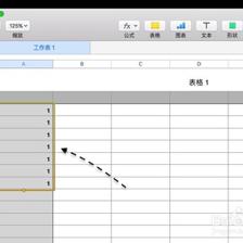 cad表格数字,cad表格数字不居中