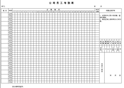 员工考勤表格式,员工考勤表格式怎么制作