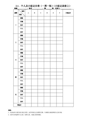 vs表格,vs表格布局