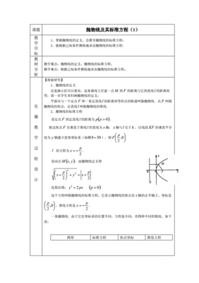 抛物线表格,抛物线表示方法