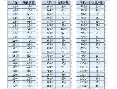 word打印没有表格,Word打印没有表格线是怎么回事