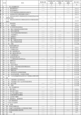 汇算清缴表格下载,汇算清缴报表在哪里查询