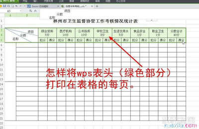 表格标题怎么锁定,表格中的标题行怎么锁定不懂