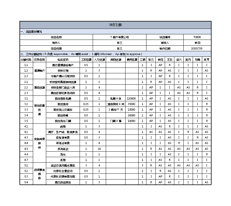 包含xlsx表格下载的词条