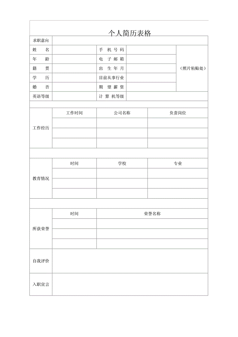 简历模板空白表格下载,简历模板空白免费