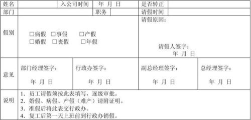 人事部的表格的简单介绍