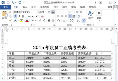 自动计算的表格的数据,exelce表格自动计算