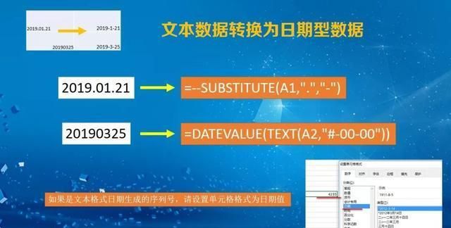 电子表格日期格式转换,电子表格日期格式转换不了怎么办